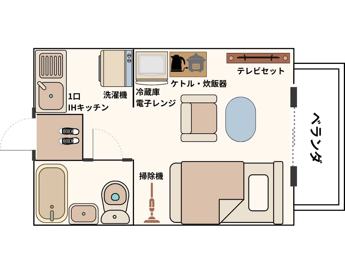 エリアワン和歌山城前の間取り写真
