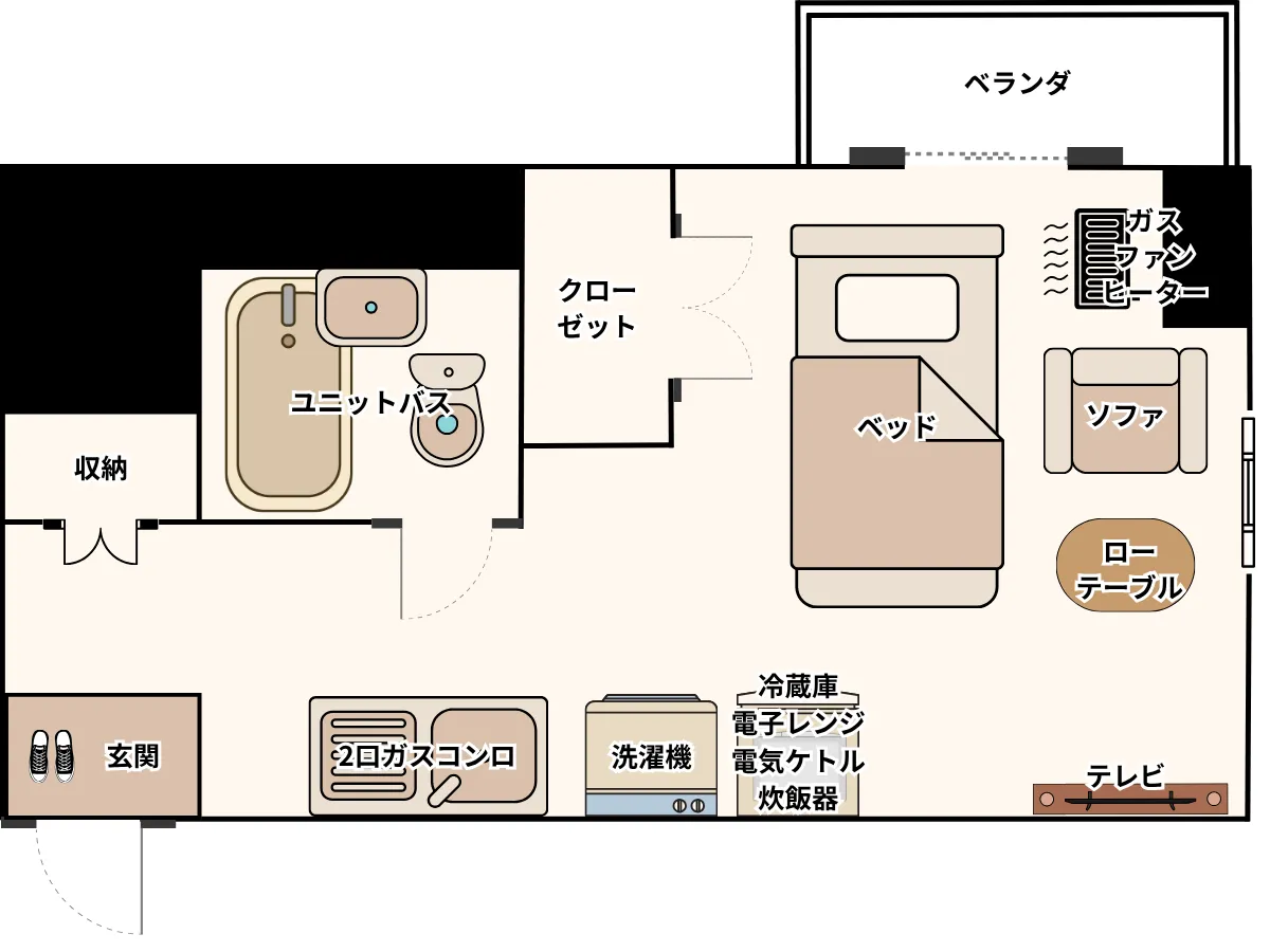 エリアワン旭川駅前の写真