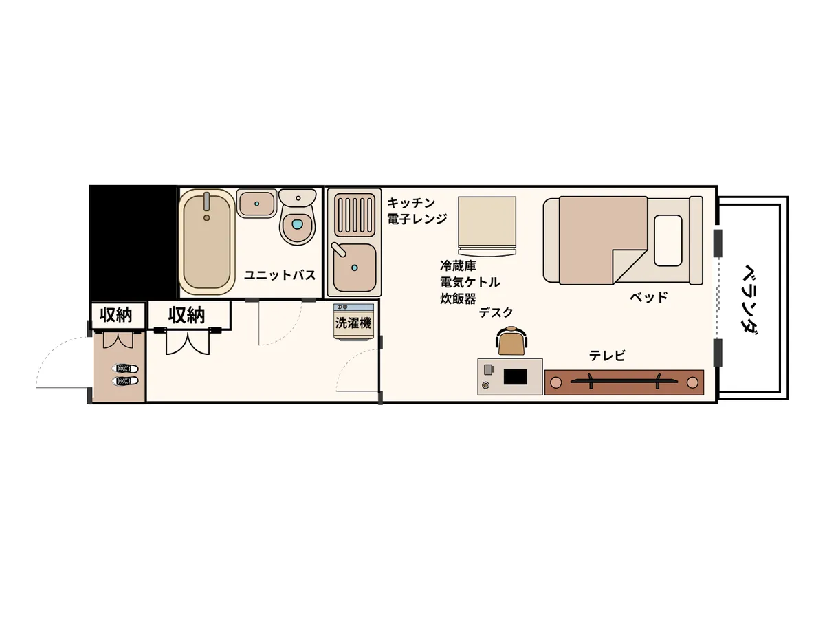 エリアワン米子東町の間取り写真