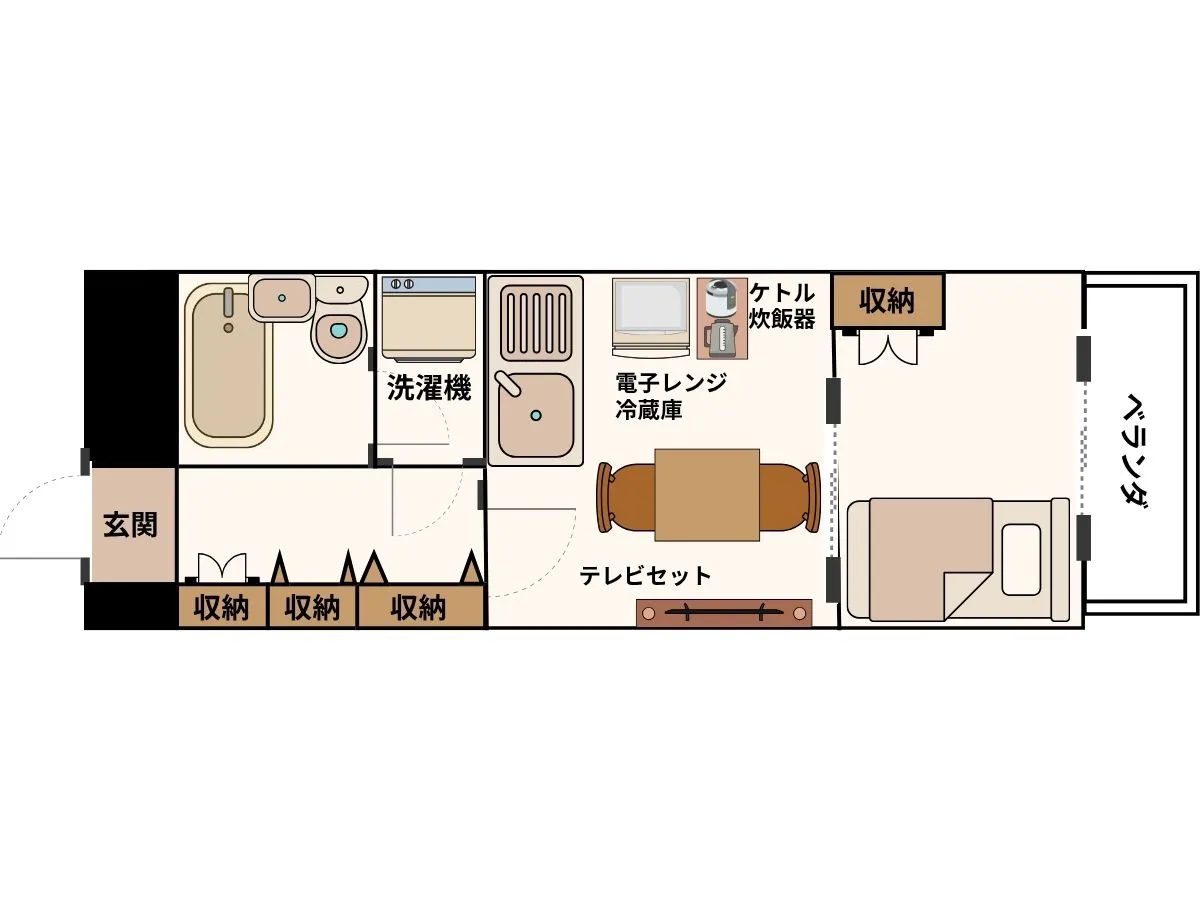 エリアワン新潟上大川前通りの写真